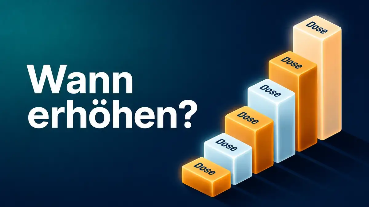 Dosiserhöhung GLP-1 – Stufenplan mit Mounjaro und Wegovy im Vergleich Bildprompt: Wide landscape editorial illustration, 3:2 aspect ratio, golden ratio composition. A bold typographic centerpiece reads "Wann erhöhen?" in large white sans-serif headline on