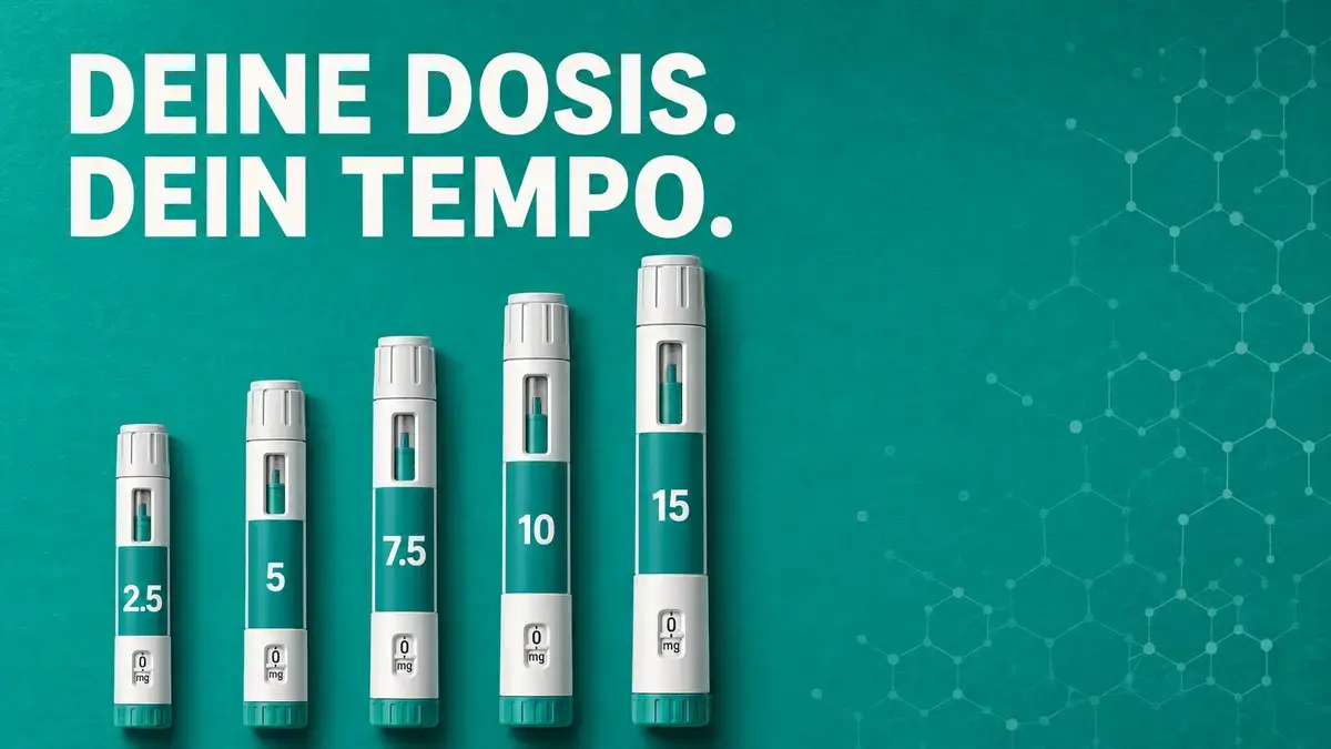 Mounjaro Dosierung Stufenplan von 2,5 mg bis 15 mg Tirzepatid wöchentlich