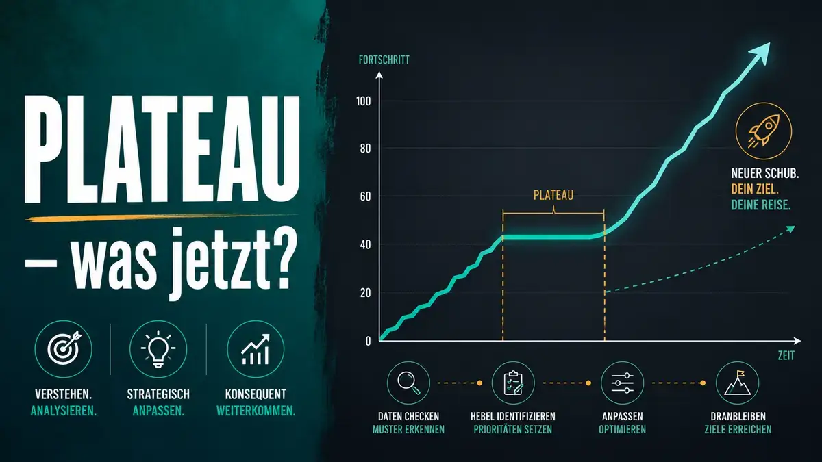 Mounjaro Wirkung nachlässt – Plateau überwinden mit Tirzepatid-Therapie