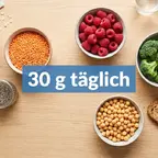 Ballaststoffreiche Lebensmittel für Darmgesundheit bei GLP-1-Therapie