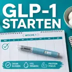 GLP-1 starten – Schritt-für-Schritt-Überblick für den Therapiebeginn mit Abnehmspritze
