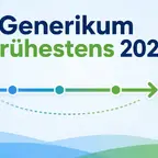  Tirzepatid Generikum Zeitplan zeigt Patentablauf und Verfügbarkeit bis 2030er Jahre