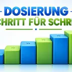 Mounjaro Dosierung Titrationsplan von 2,5 bis 15 mg als Stufenverlauf