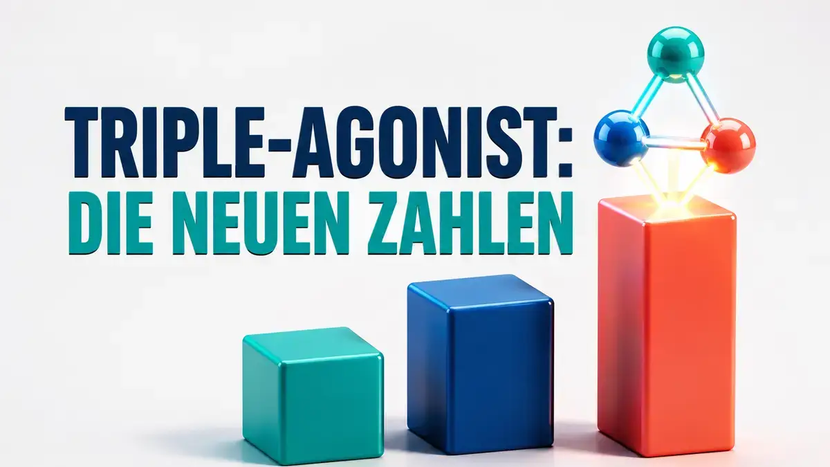 Retatrutid Studienergebnisse als Balkengrafik mit Gewichtsverlust in Prozent aus TRIUMPH-2 und TRIUMPH-3