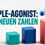 Retatrutid Studienergebnisse als Balkengrafik mit Gewichtsverlust in Prozent aus TRIUMPH-2 und TRIUMPH-3
