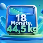 Mounjaro Erfahrungen nach 18 Monaten, Waage zeigt stabilen Trend trotz Plateau