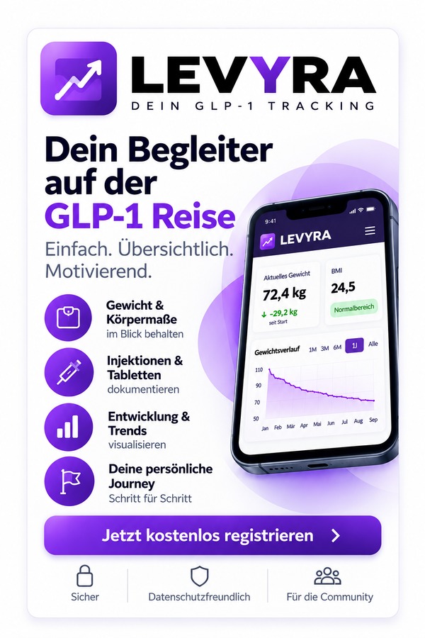LEVYRA – Dein GLP-1 Tracking: Gewicht, Injektionen und Verlauf im Blick